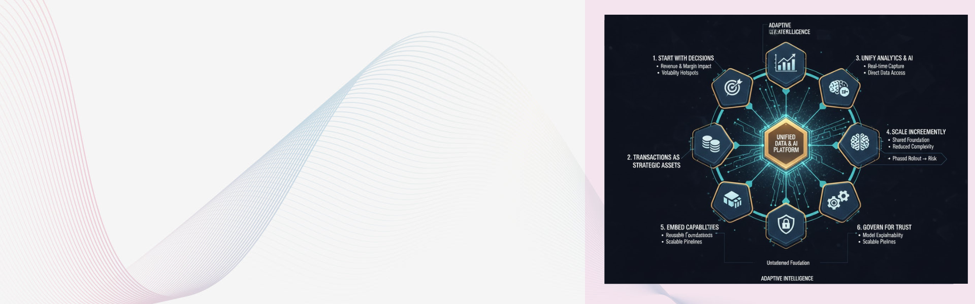 How Commerce Leaders Should Think About AI and Data Platforms