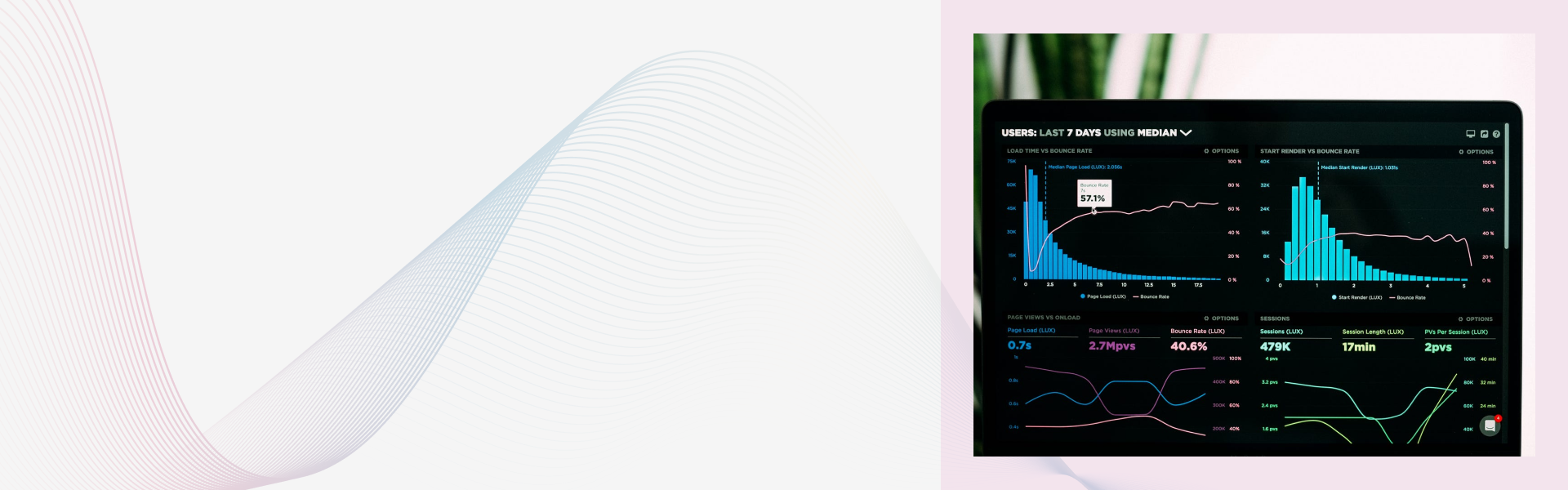 How to Implement Highcharts in a React Application