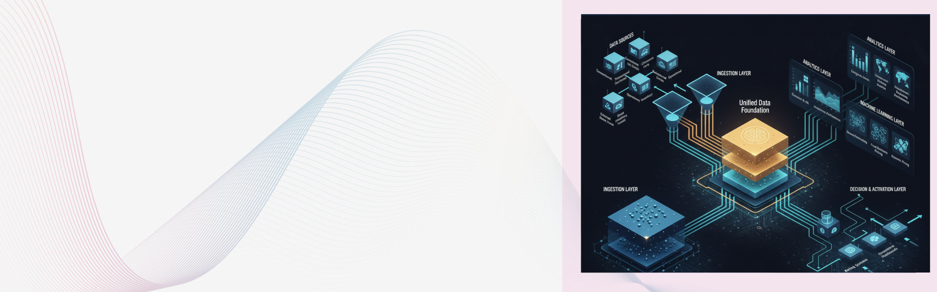 A Reference Architecture for Modern Commerce Intelligence