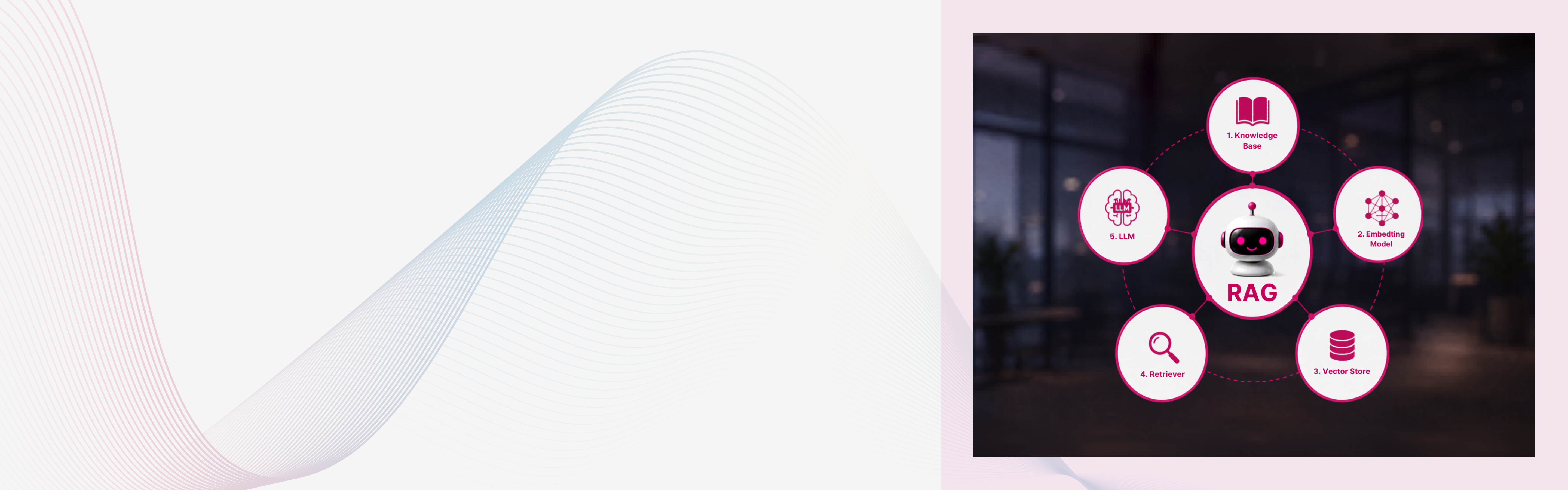 The Core Components of RAG: How It Functions in AI Systems?