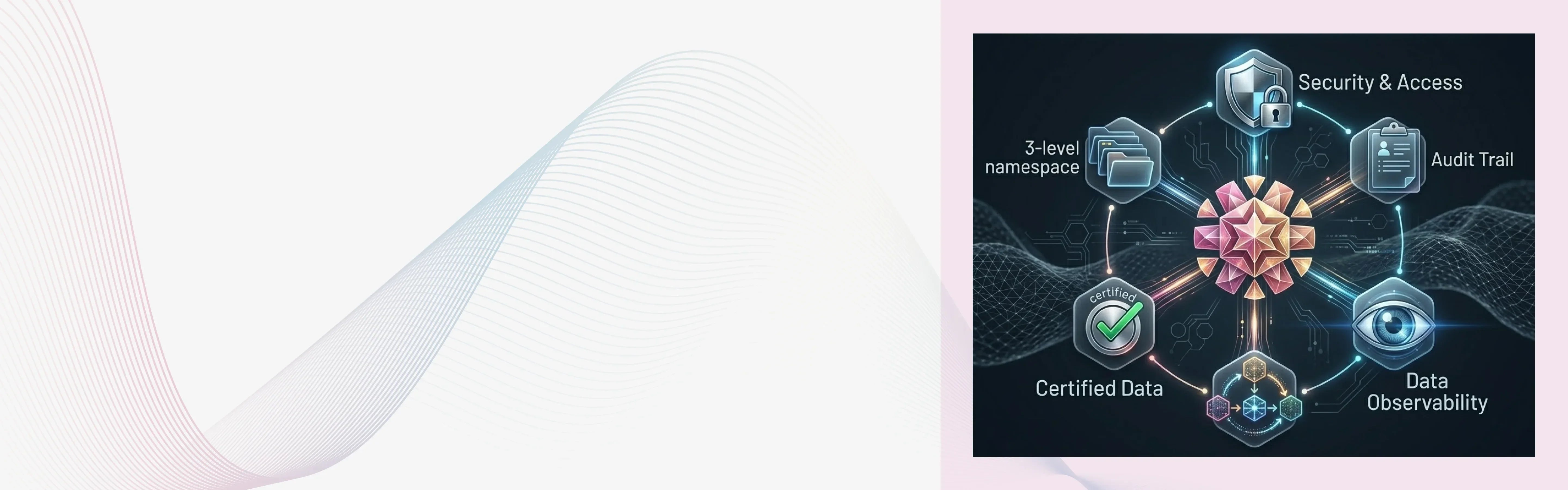 Data Governance with Unity Catalog in Databricks