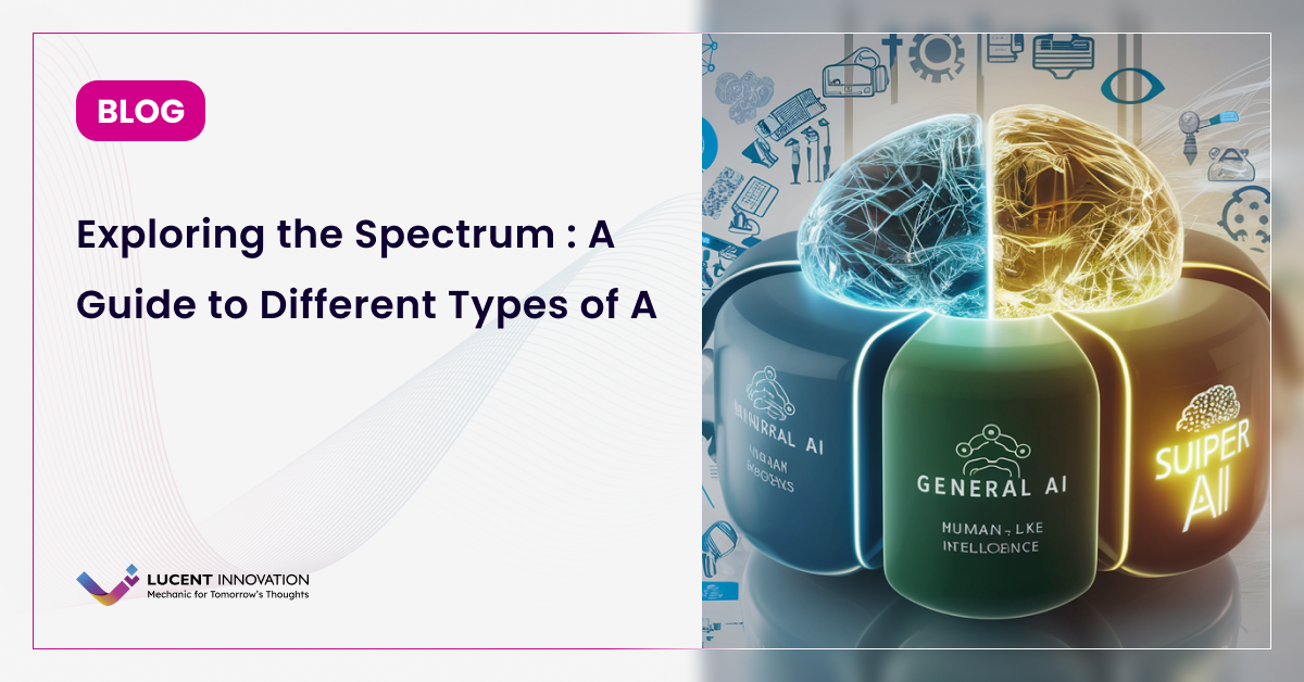 Beyond the Basics: A Roadmap to Different Types of AI