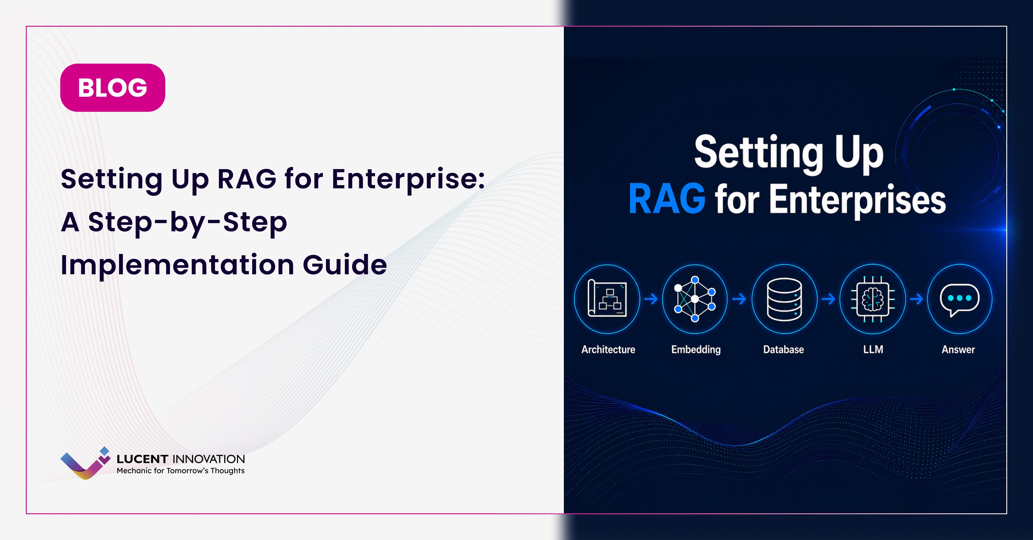 Setting Up RAG for Your Enterprise: A Step-by-Step Implementation Guide