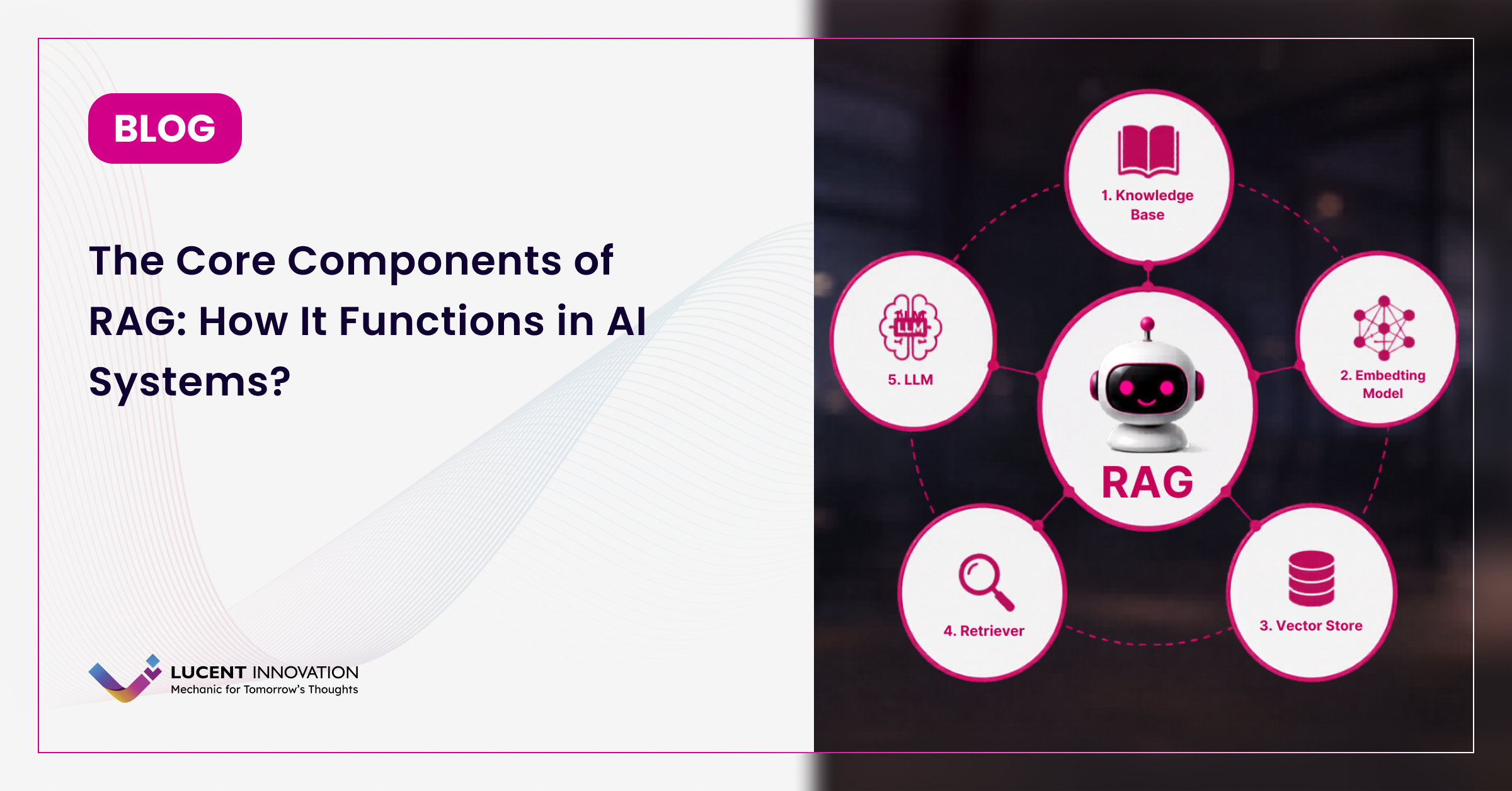 The Core Components of RAG: How It Functions in AI Systems?