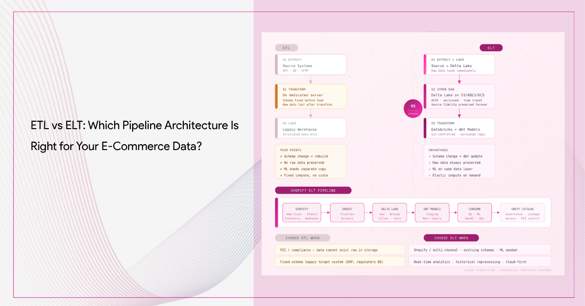 ETL vs ELT: Which Pipeline Architecture Is Right for Your E-Commerce Data?