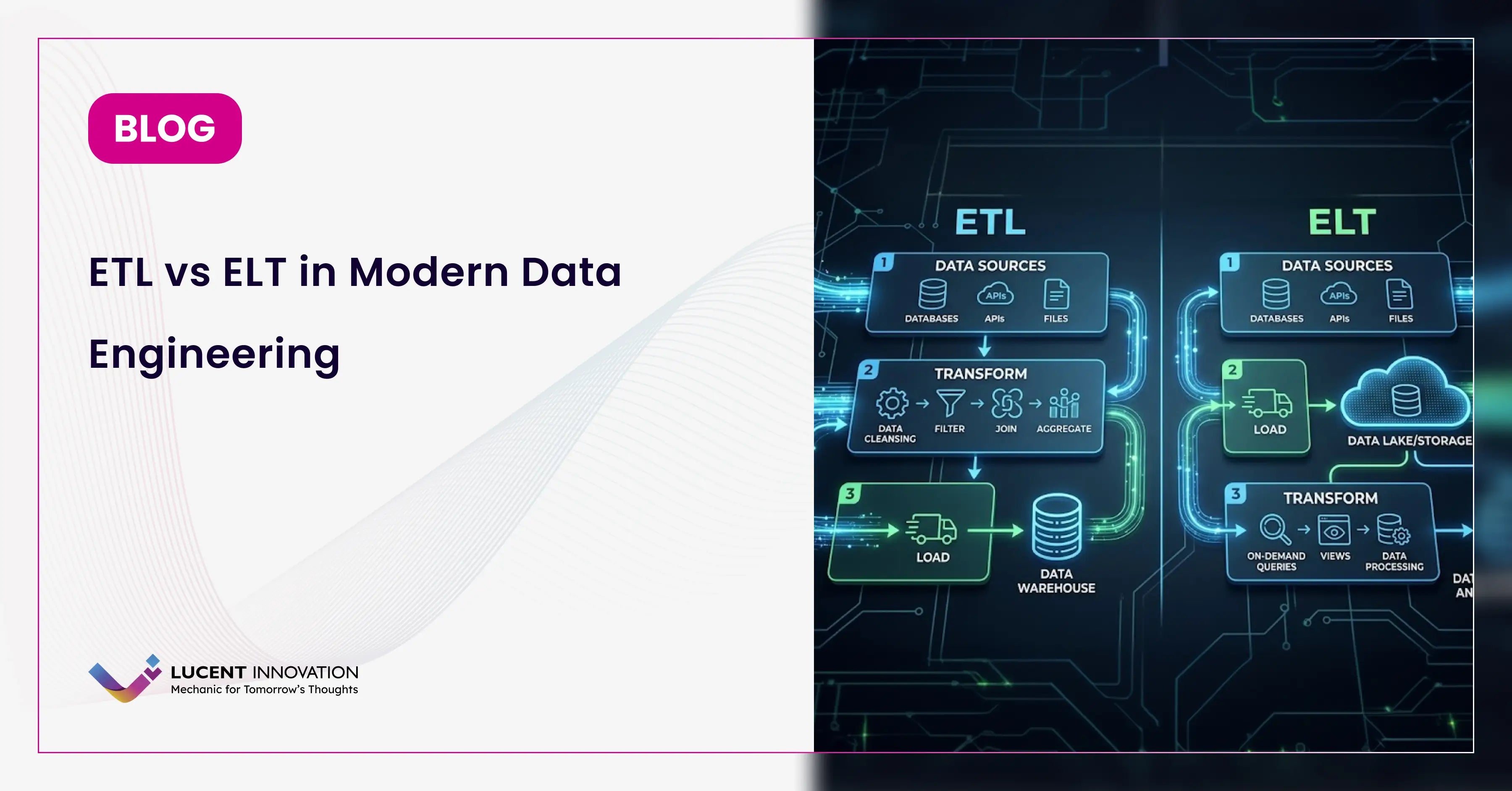 ETL vs ELT in Modern Data Engineering
