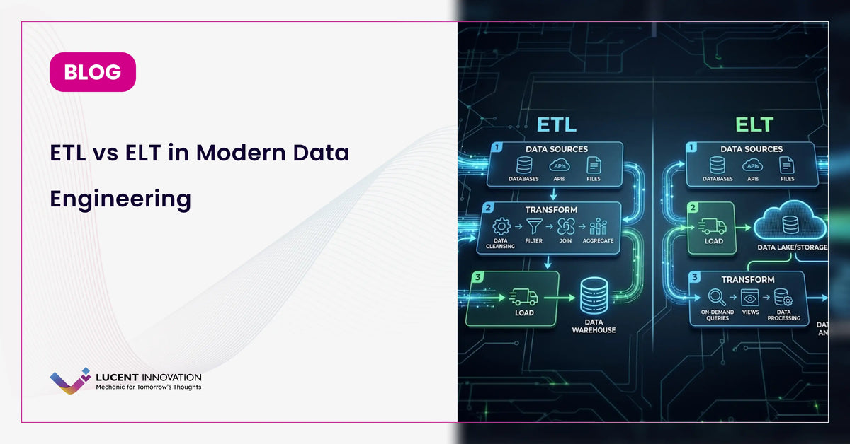 ETL vs ELT in Modern Data Engineering