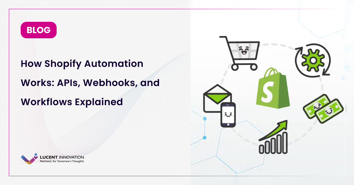 How Shopify Automation Works: APIs, Webhooks, and Workflows Explained