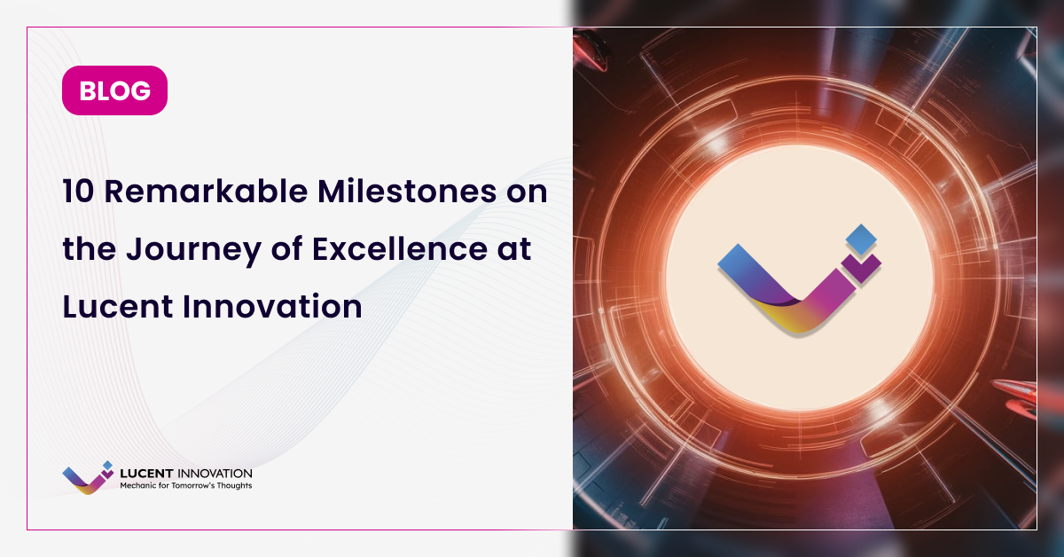 10 Remarkable Milestones on the Journey of Excellence at Lucent Innovation