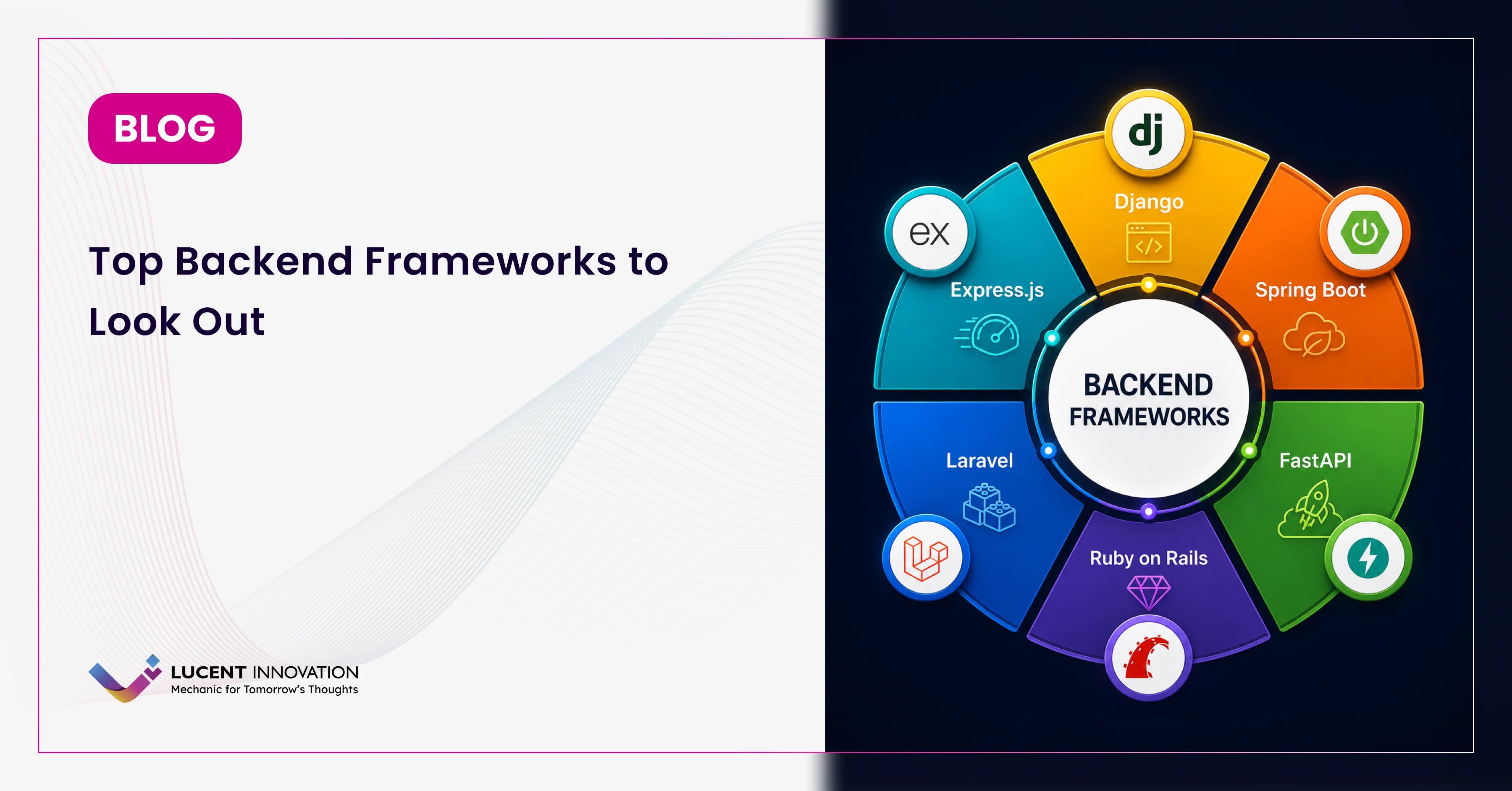 Top 6 Backend Frameworks: Which One Should You Choose