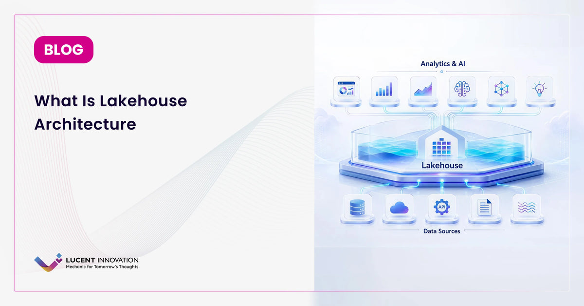 What Is Lakehouse Architecture